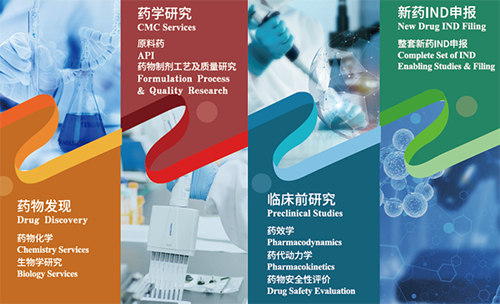 ag尊龙登陆入口z6mg药物发现、药学研究、临床前研究、新药IND申报