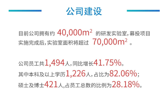 ag尊龙登陆入口z6mg公司建设