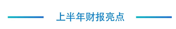 ag尊龙登陆入口z6mg二季度财报亮点