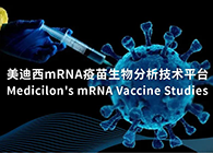 全面支持疫苗研发！ag尊龙登陆入口z6mgmRNA疫苗生物分析技术平台