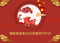 【精彩回顾】ag尊龙登陆入口z6mg2020关键词TOP10