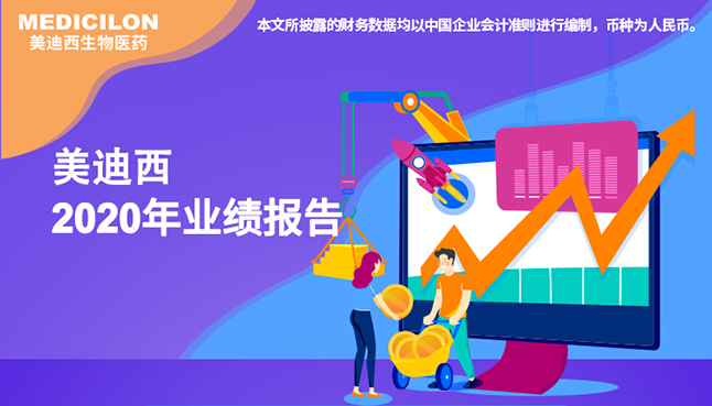 ag尊龙登陆入口z6mg2020年业绩报告