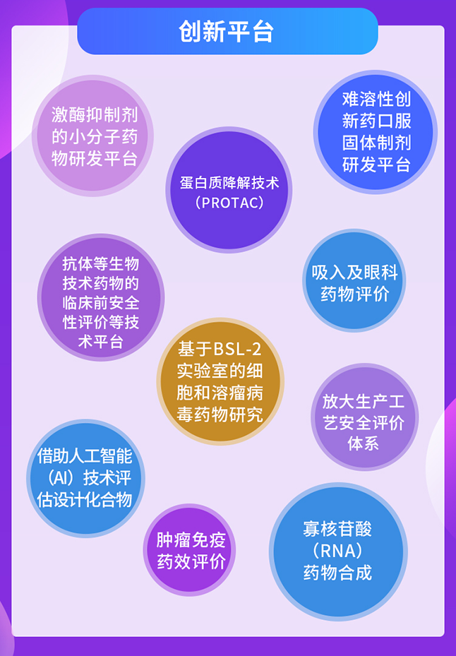 ag尊龙登陆入口z6mg创新平台