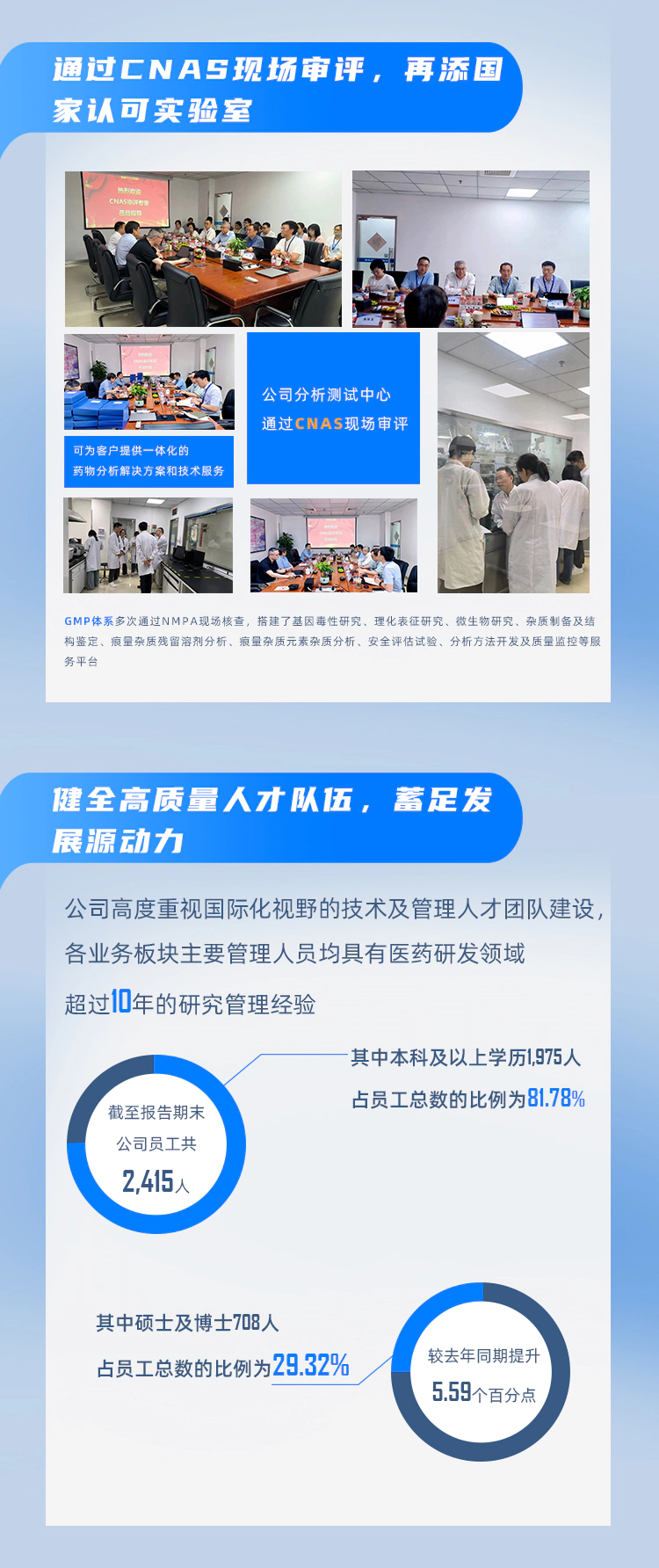 一图读懂ag尊龙登陆入口z6mg2024年半年度报告_07.webp