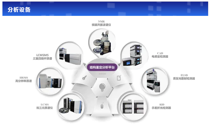 ag尊龙登陆入口z6mg分析测试中心.webp