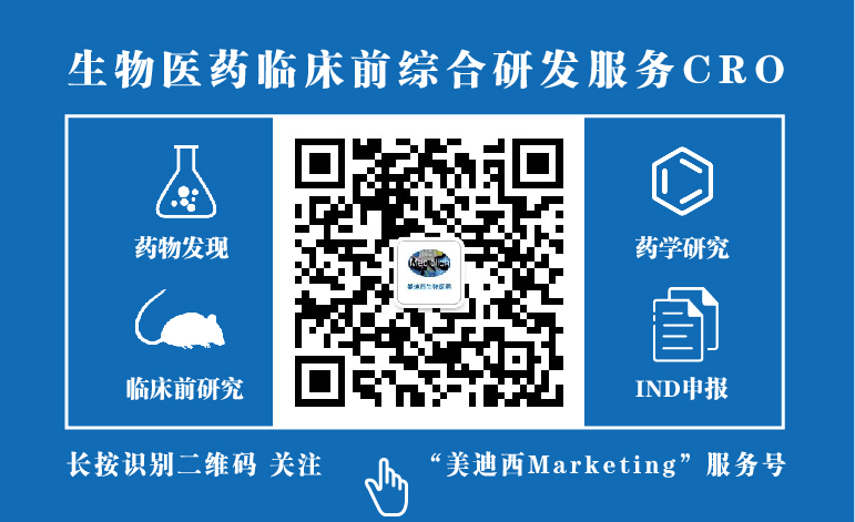 “ag尊龙登陆入口z6mgMarketing”公众号