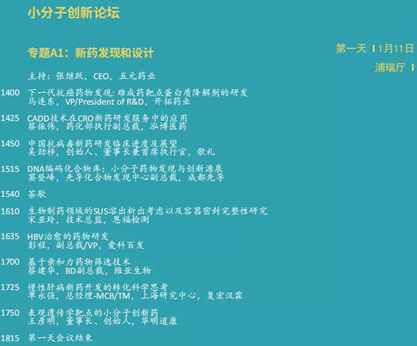 小分子创新论坛--专题A1：新药发现和设计.png