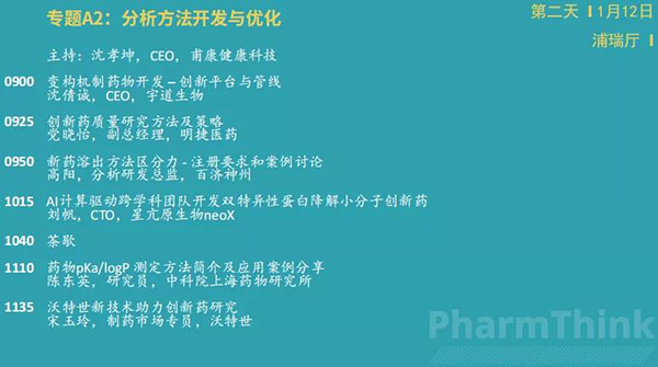 小分子创新论坛--专题A2：分析方法开发与优化.png