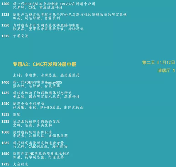 小分子创新论坛--专题A3：CMC开发和注册申报.png