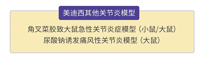 ag尊龙登陆入口z6mg其他关节炎模型.png ag尊龙登陆入口z6mg其他关节炎模型.png