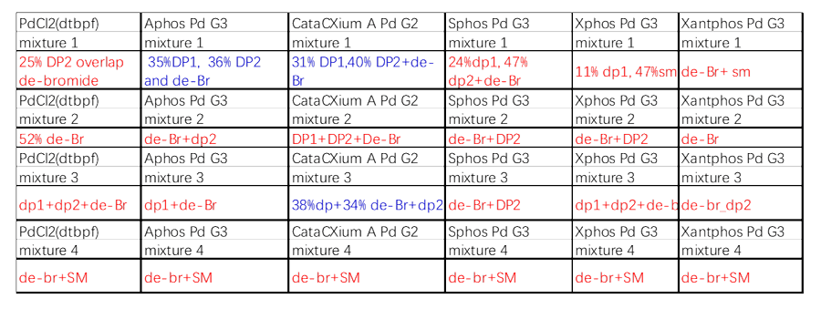 案例1：Suzuki耦合2.png