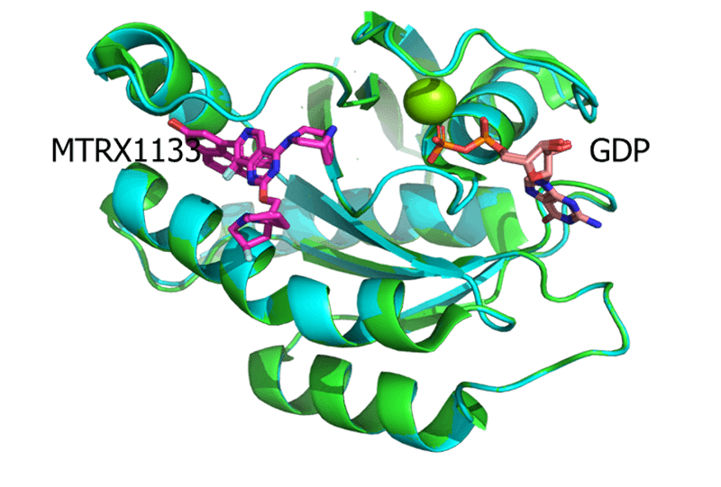 KRAS-G12D-RTX1133-共结晶与MRTX1133（7RPZ，PDB）的结构比较.png