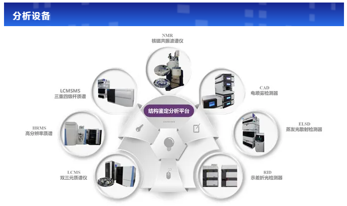 ag尊龙登陆入口z6mg分析测试中心.png