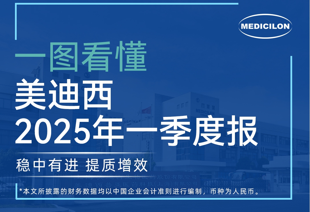 ag尊龙登陆入口z6mg2025年第一季度报
